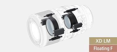 FE 100 mm F2.8 Makro GM OSS için kullanılan aktüatörlerin resmi