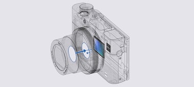 SONY Cyber−Shot RX DSC-RX100M5A DSC-RX100M5A Teknik Özellikleri | Kompakt Fotoğraf Makineleri