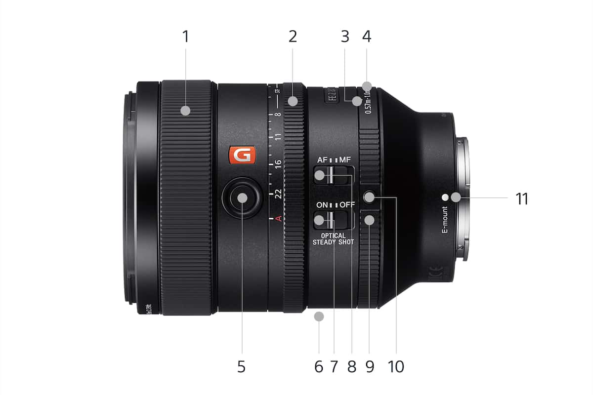 FE 100mm F2.8 STF GM OSS | SEL100F28GM | Sony Turkey