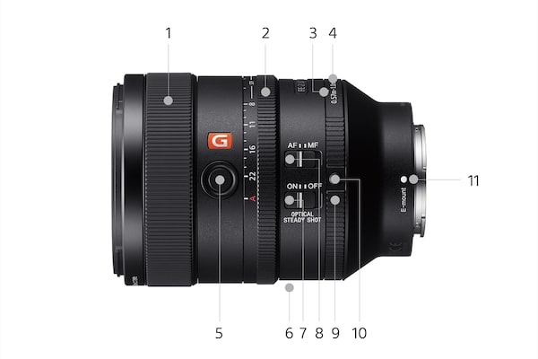 FE 100mm F2.8 STF GM OSS | SEL100F28GM | Sony Turkey