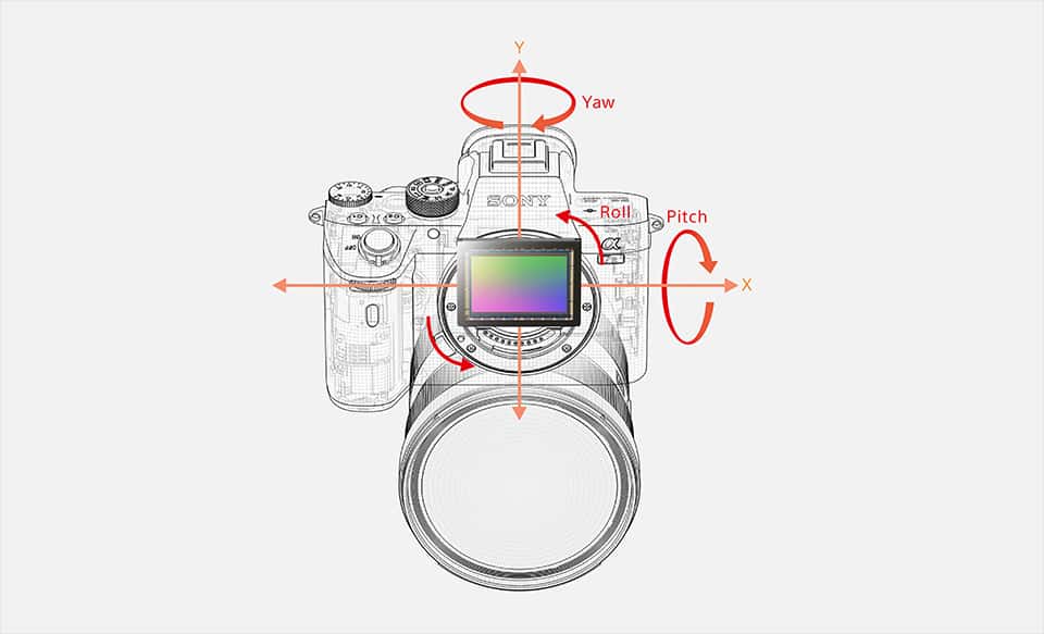 Otomatik Netlemeli α7R III 35mm Full Frame Fotoğraf Makinesi