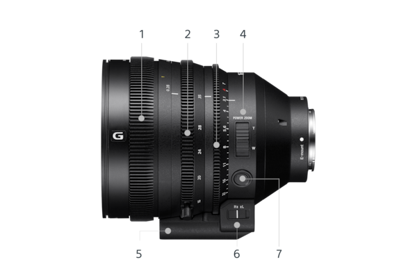 SELC1635G Sony Sinema Lensi | Sony Turkey