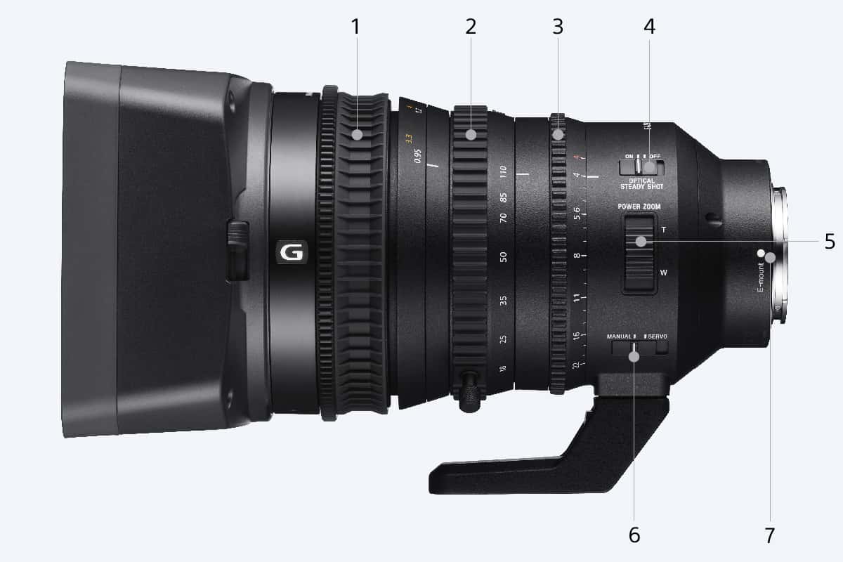 E PZ 18-110 mm F4 G OSS | SELP18110G | Sony Turkey