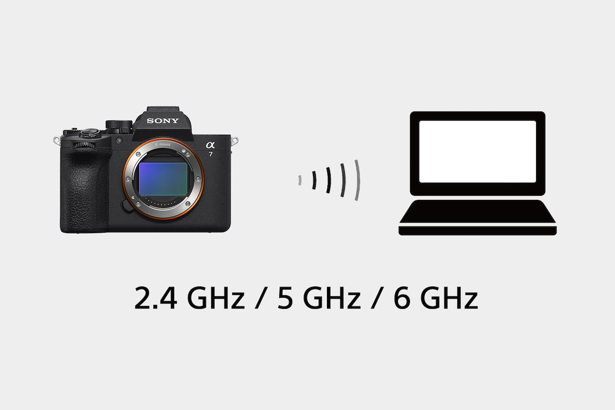 Gelişmiş yapay zeka AF özellikli α7 V full frame fotoğraf makinesi