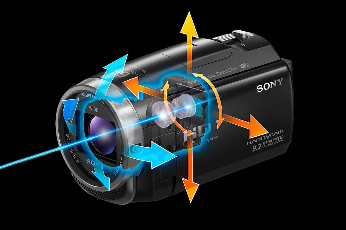 CX625 Exmor R® CMOS sensörlü Handycam® | HDR-CX625 | Sony Turkey