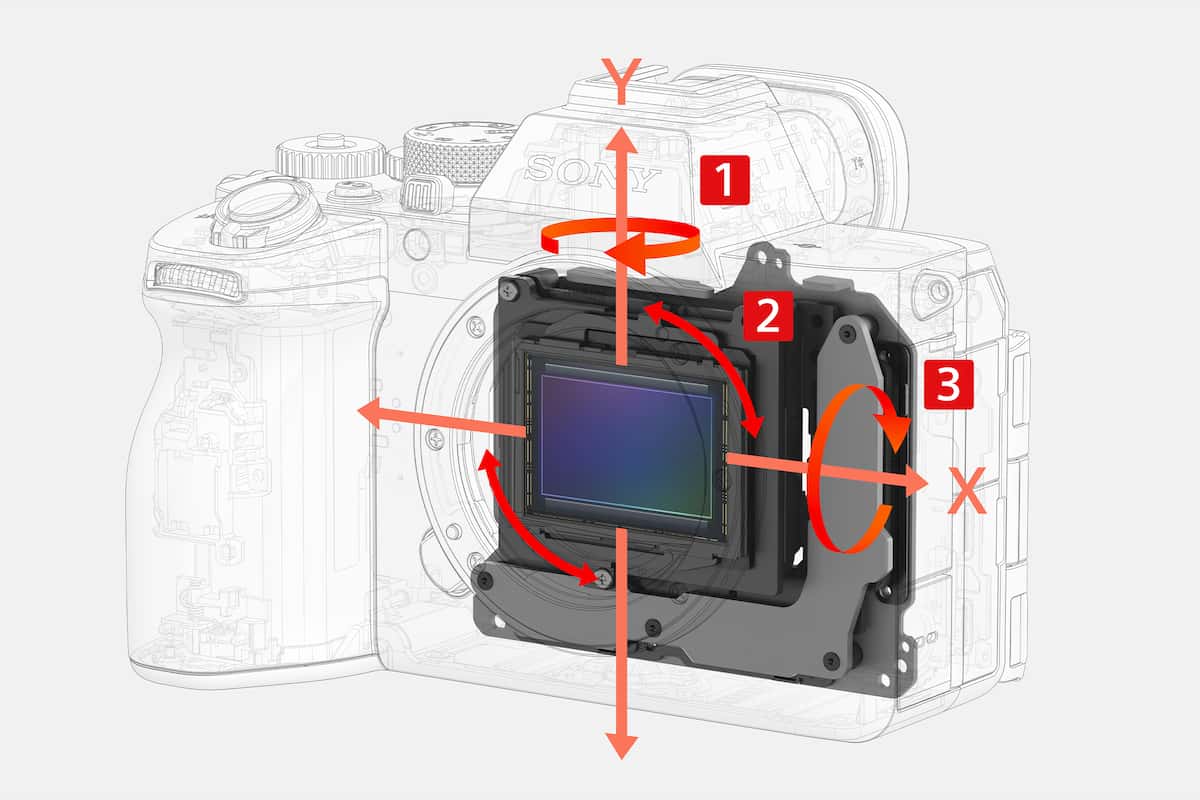 Gelişmiş yapay zeka AF özellikli α7 V full frame fotoğraf makinesi