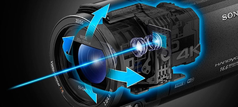 ガメラ Sony FDR-AX43 Exmor 4K UHD Video Kamera Fiyatı ve Özellikleri